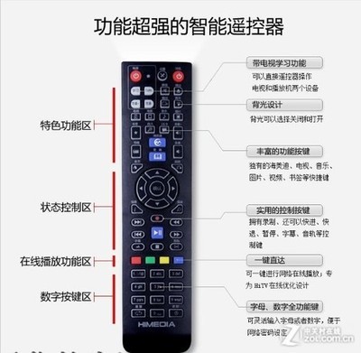 全能新旗艦 海美迪HD900C雙HDMI1.4接口售1999元震撼上市